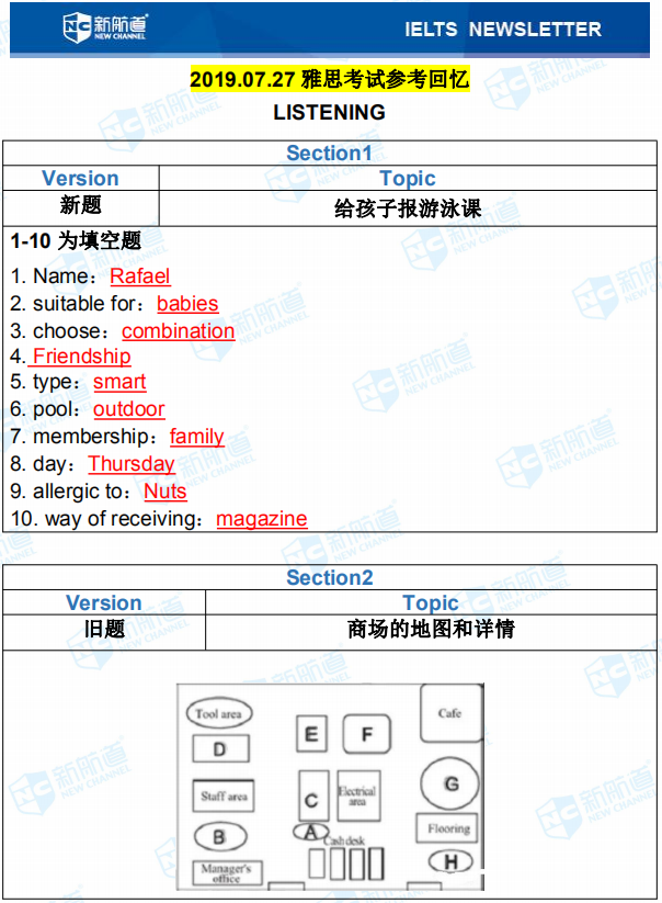 新航道2019年7月27日雅思考试机经回忆完整版
