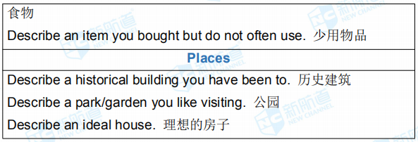 新航道2019年7月27日雅思考试机经回忆完整版