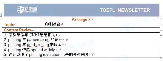 2017年5月20号的托福阅读机经 Passage 2 印刷革命