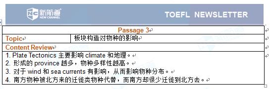 2017年5月20号的托福阅读机经 Passage 3 板块构造对物种的影响