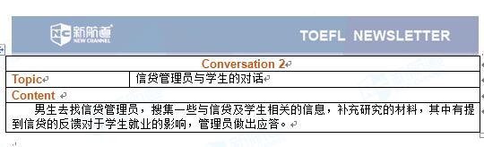 2017年5月20号的托福听力机经 Conversation 2 信贷管理员与学生的对话