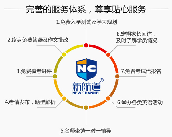新航道雅思培训班