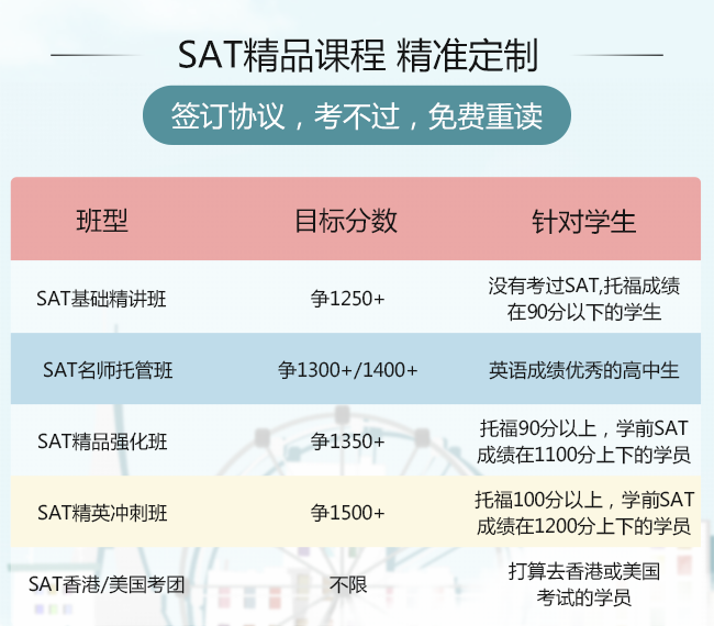 上海SAT培训班