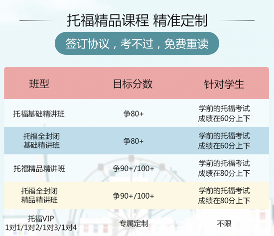 上海新航道托福培训班